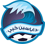 Logo of DE ABASIN SAPE F.C.-min