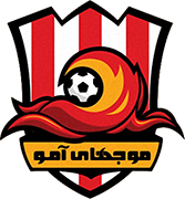 Logo of MAWJHAI AMU F.C.-min