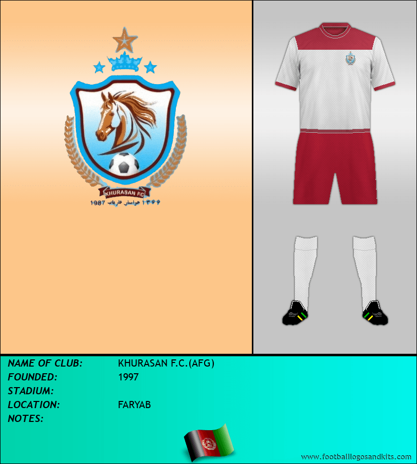Logo of KHURASAN F.C.(AFG)
