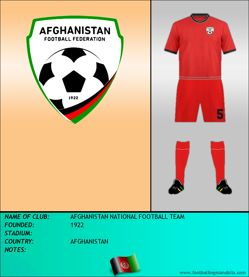 Logo of AFGHANISTAN NATIONAL FOOTBALL TEAM