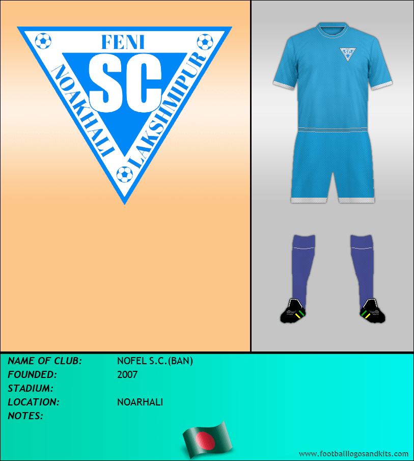 Logo of NOFEL S.C.(BAN)