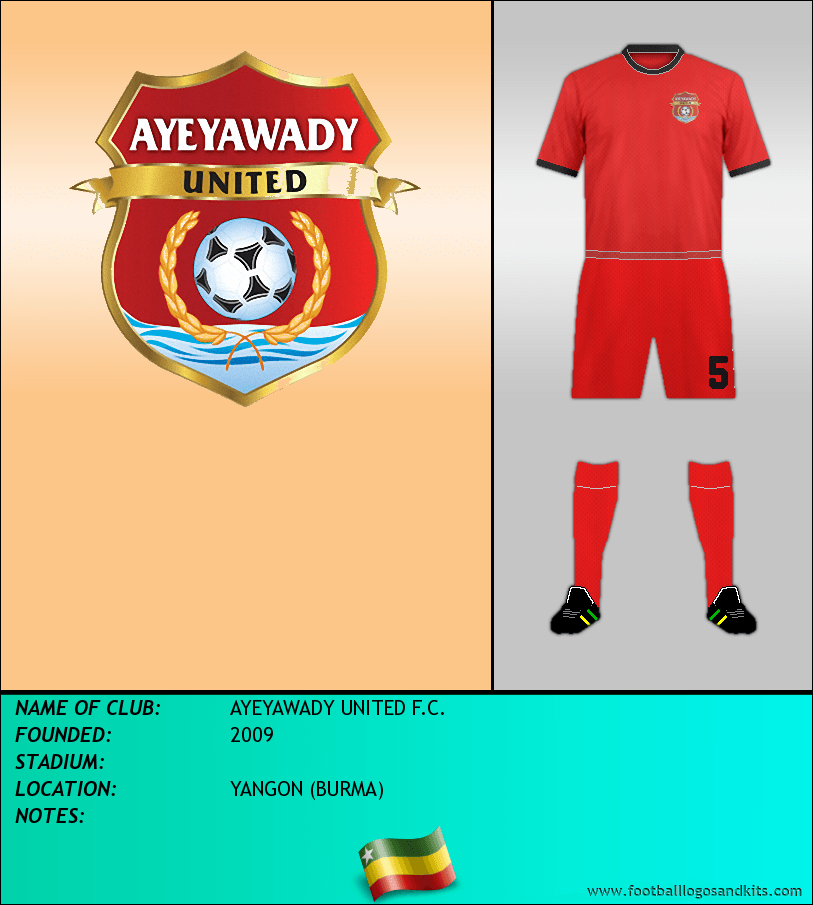 Logo of AYEYAWADY UNITED F.C.