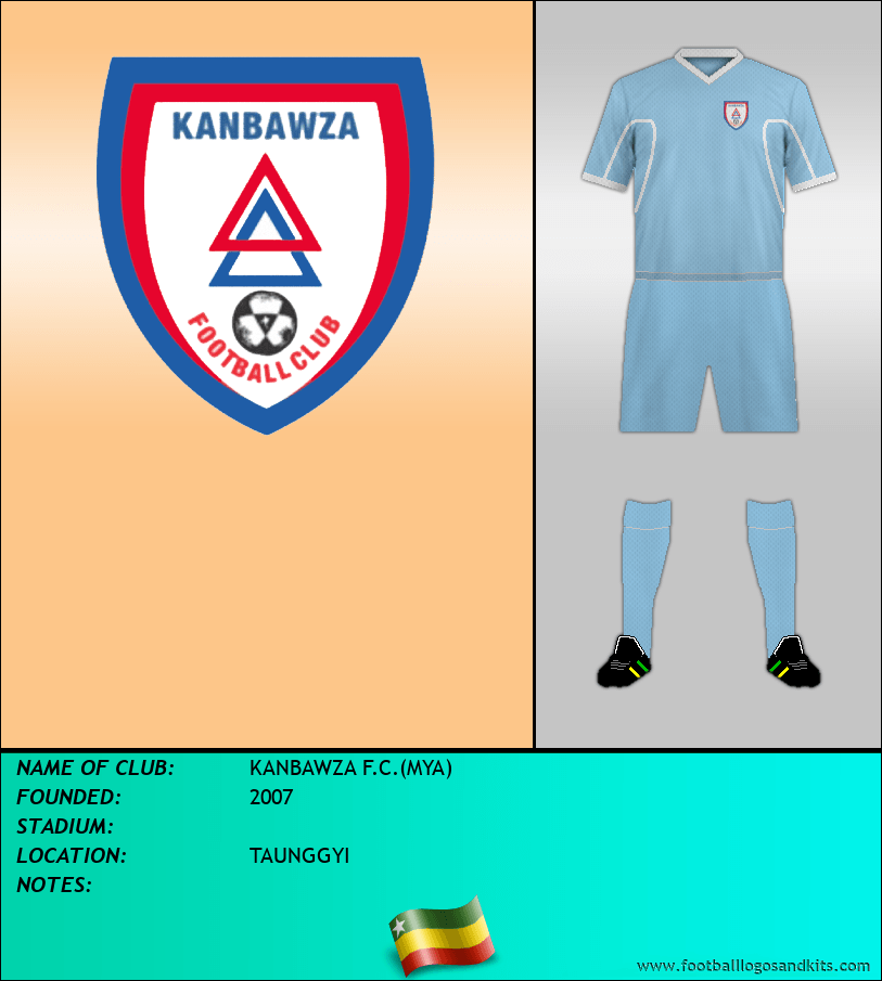 Logo of KANBAWZA F.C.(MYA)