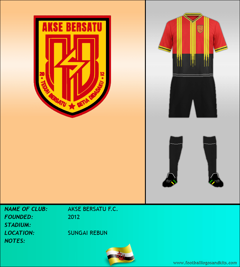 Logo of AKSE BERSATU F.C.