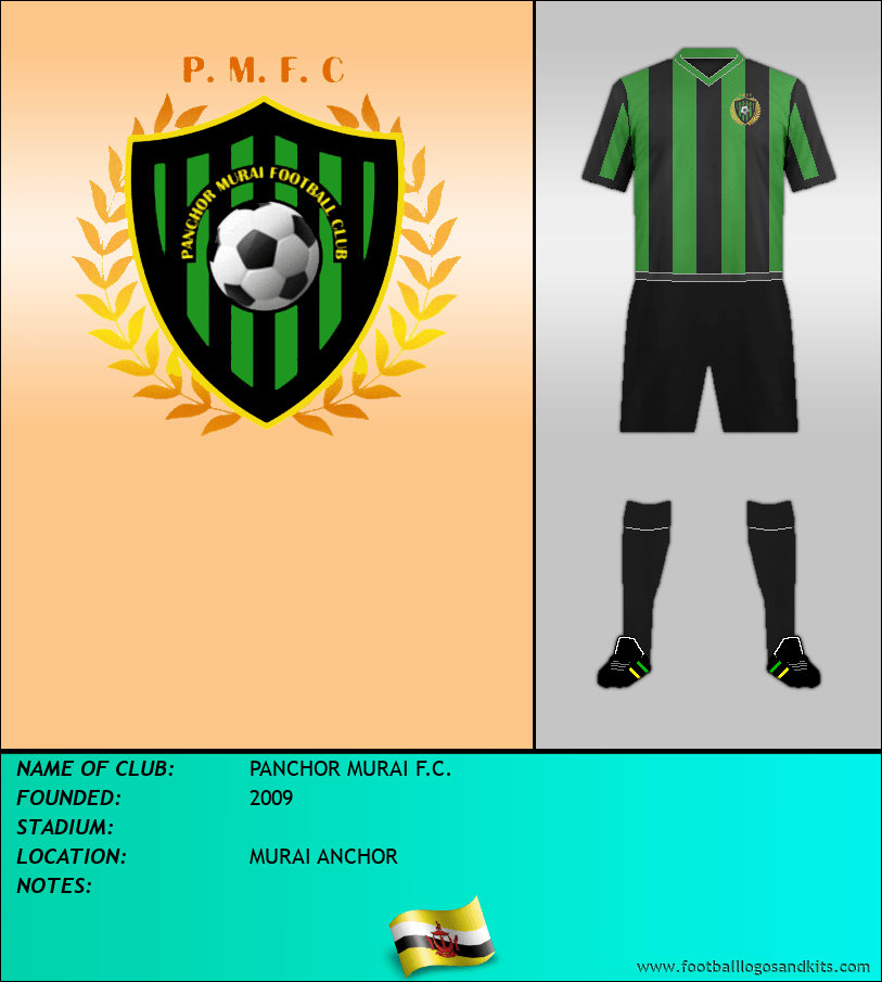 Logo of PANCHOR MURAI F.C.