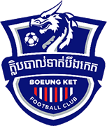 Logo of BOEUNG KET F.C.-min