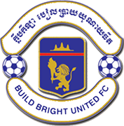 Logo of BUILD BRIGHT UNITED F.C.-min