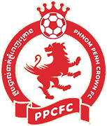 Logo of PHNOM PENH CROWN F.C.-min
