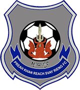Logo of SVAY RIENG F.C.-min