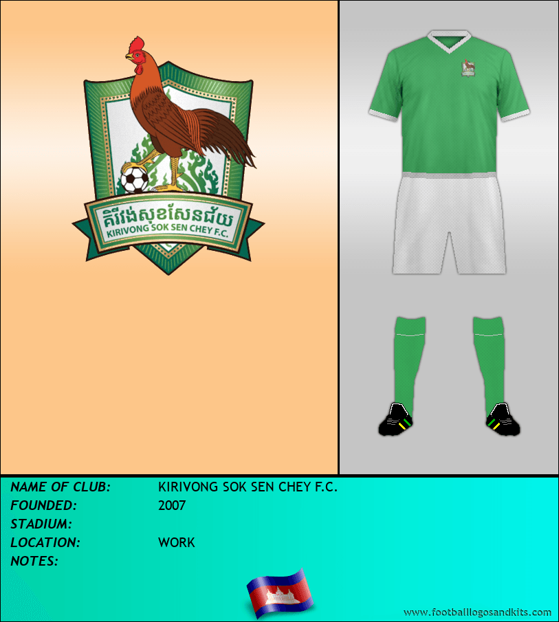 Logo of KIRIVONG SOK SEN CHEY F.C.