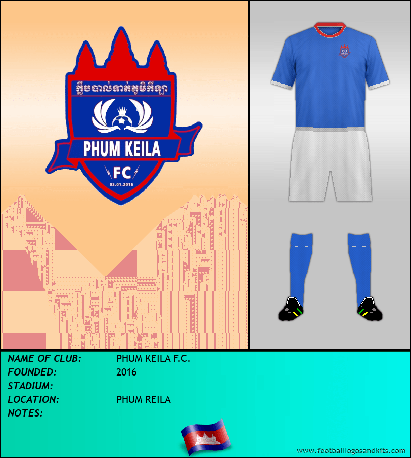 Logo of PHUM KEILA F.C.