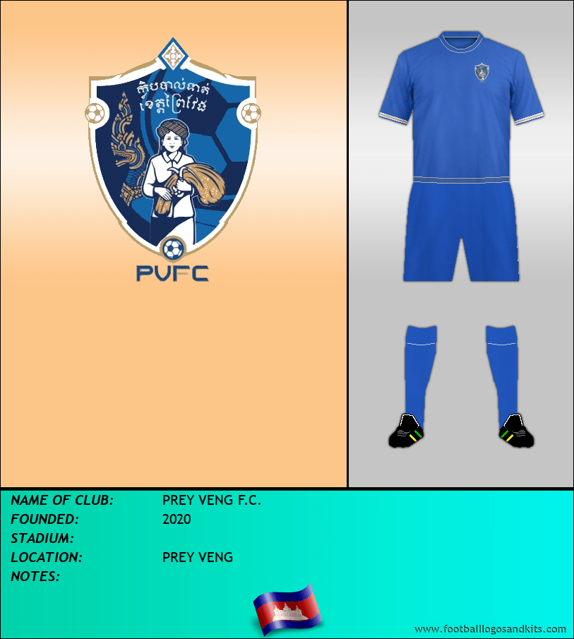 Logo of PREY VENG F.C.