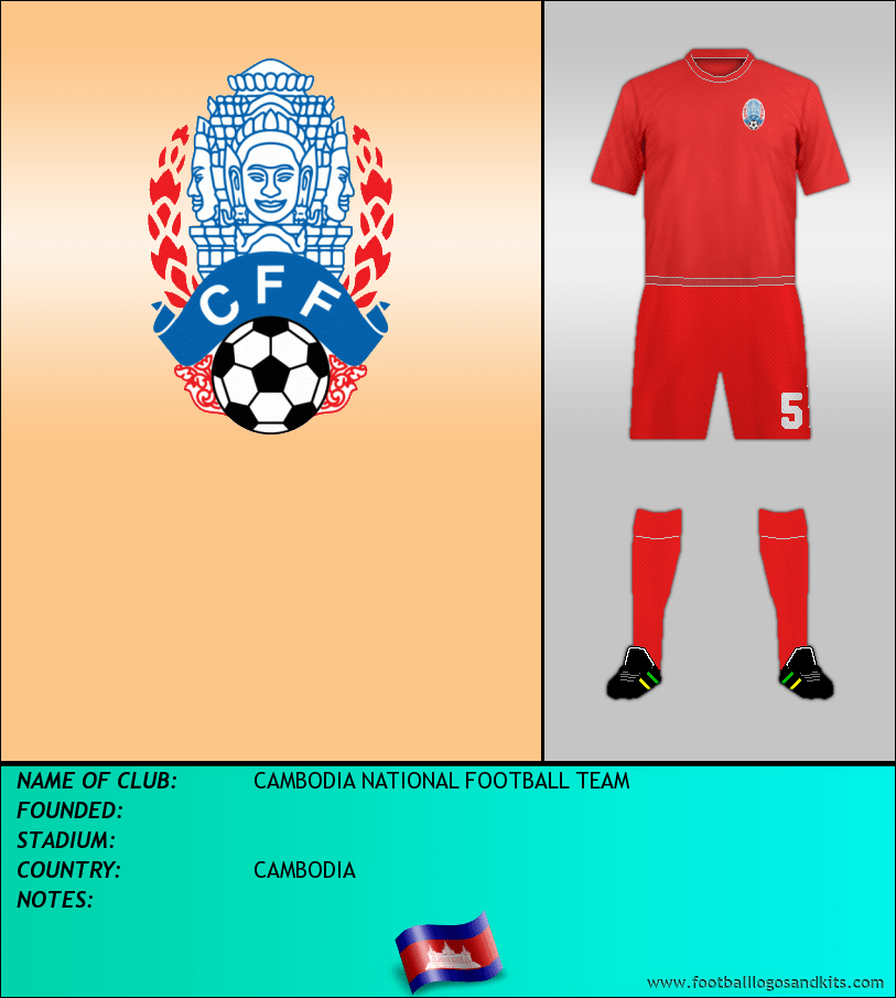 Logo of CAMBODIA NATIONAL FOOTBALL TEAM