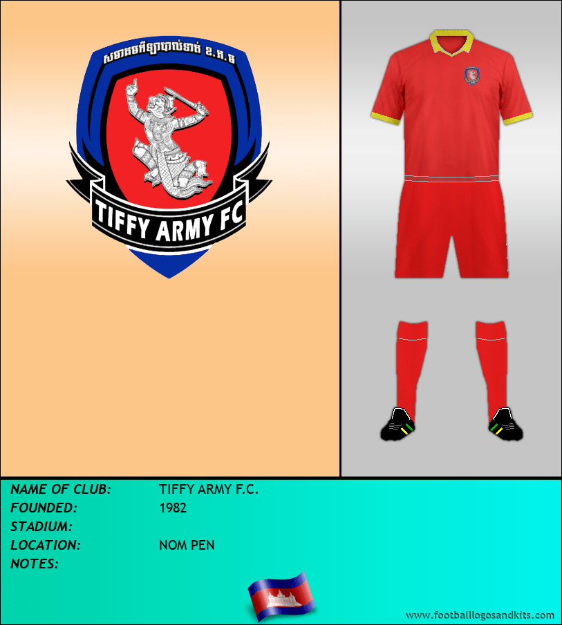 Logo of TIFFY ARMY F.C.
