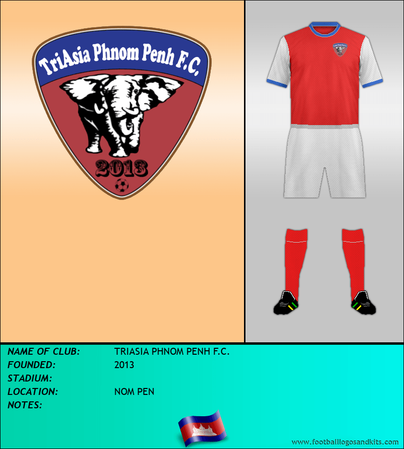 Logo of TRIASIA PHNOM PENH F.C.