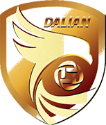 Logo of DALIAN K'UN CITY F.C.-min