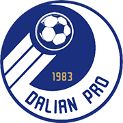 Logo of DALIAN PROFFESIONAL F.C.-min