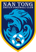 Logo of NAN TONG ZHIYUN F.C.-min