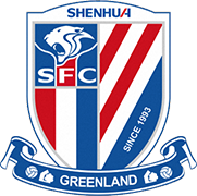 Logo of SHANGHAI SHENHUA F.C.-min