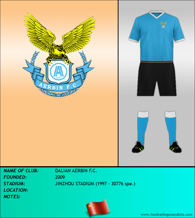 Logo of DALIAN AERBIN F.C.