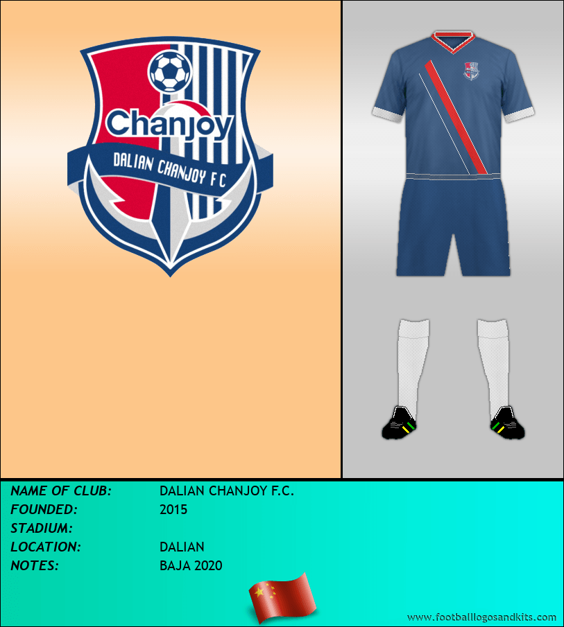 Logo of DALIAN CHANJOY F.C.