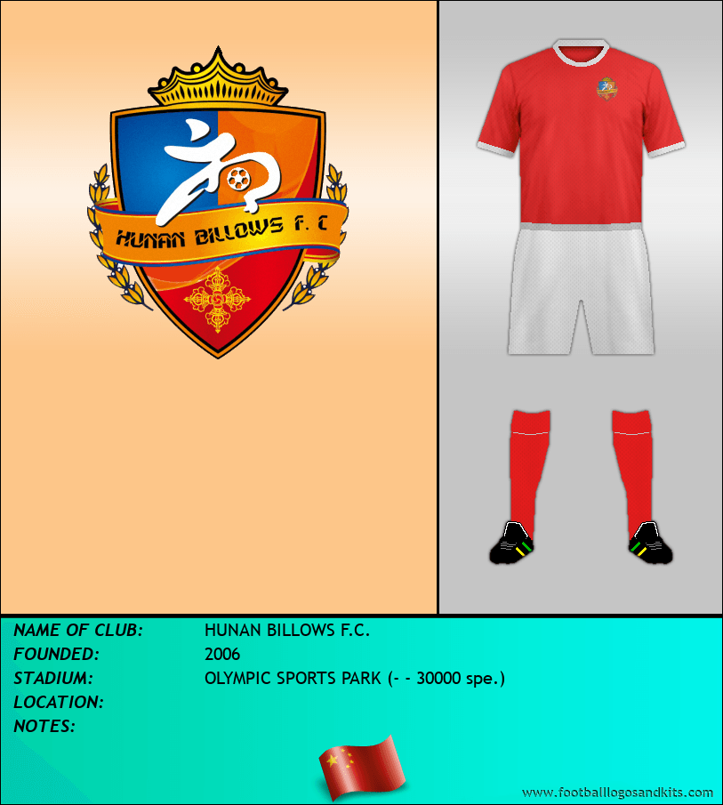 Logo of HUNAN BILLOWS F.C.