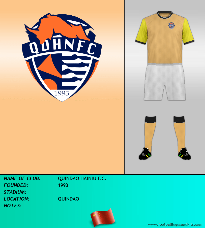 Logo of QUINDAO HAINIU F.C.