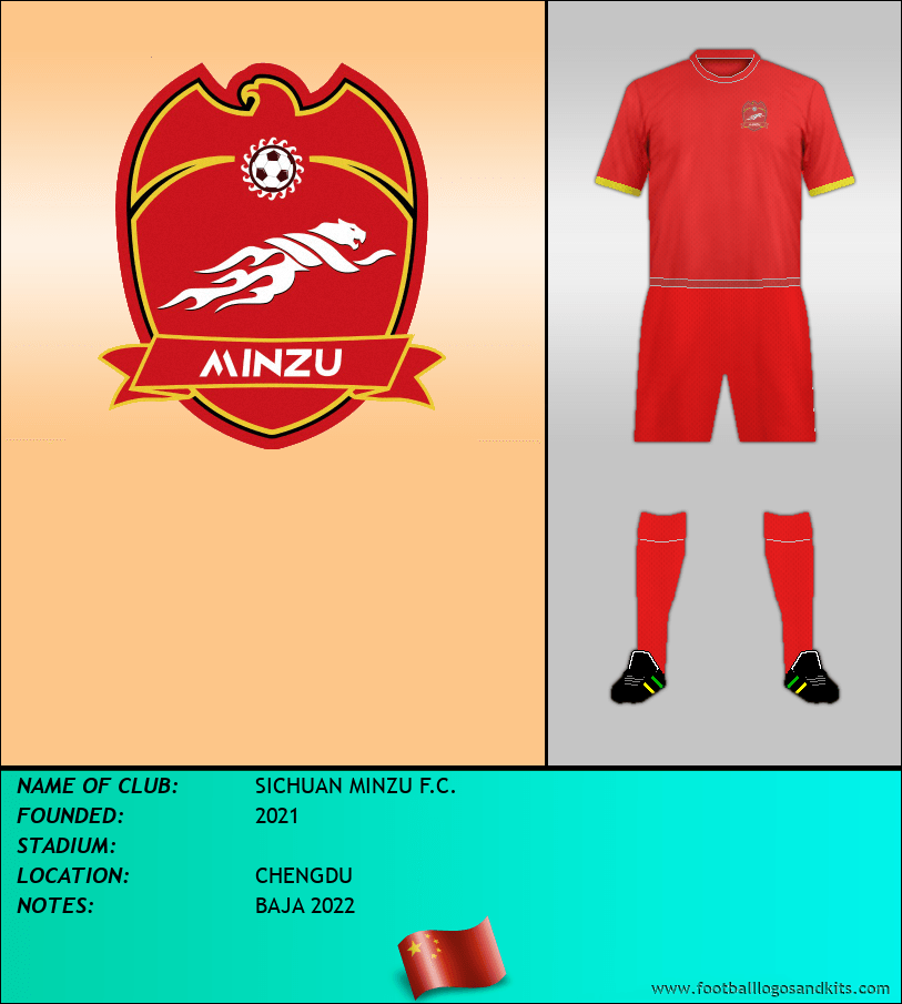 Logo of SICHUAN MINZU F.C.