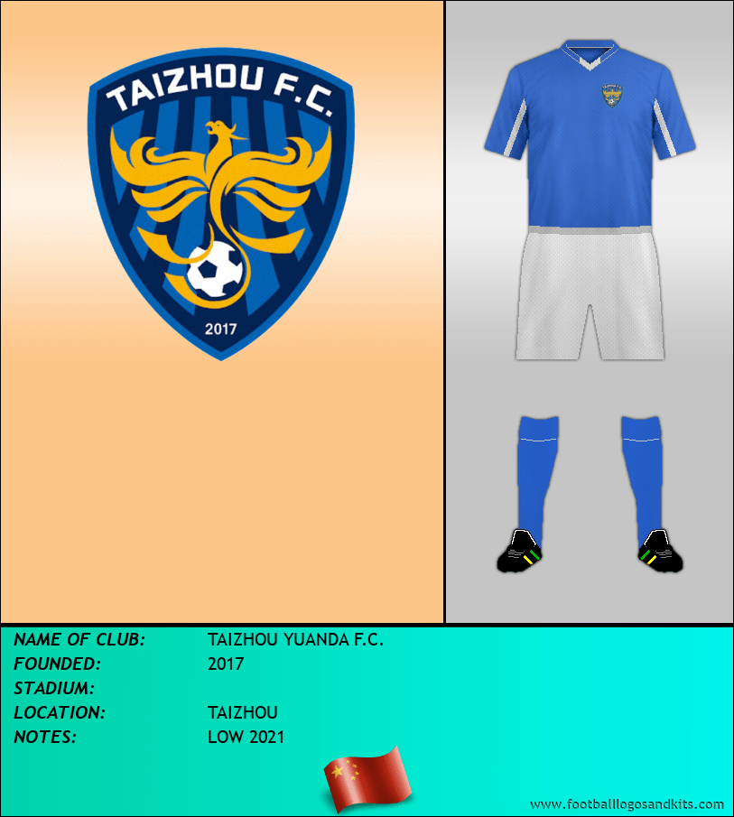 Logo of TAIZHOU YUANDA F.C.