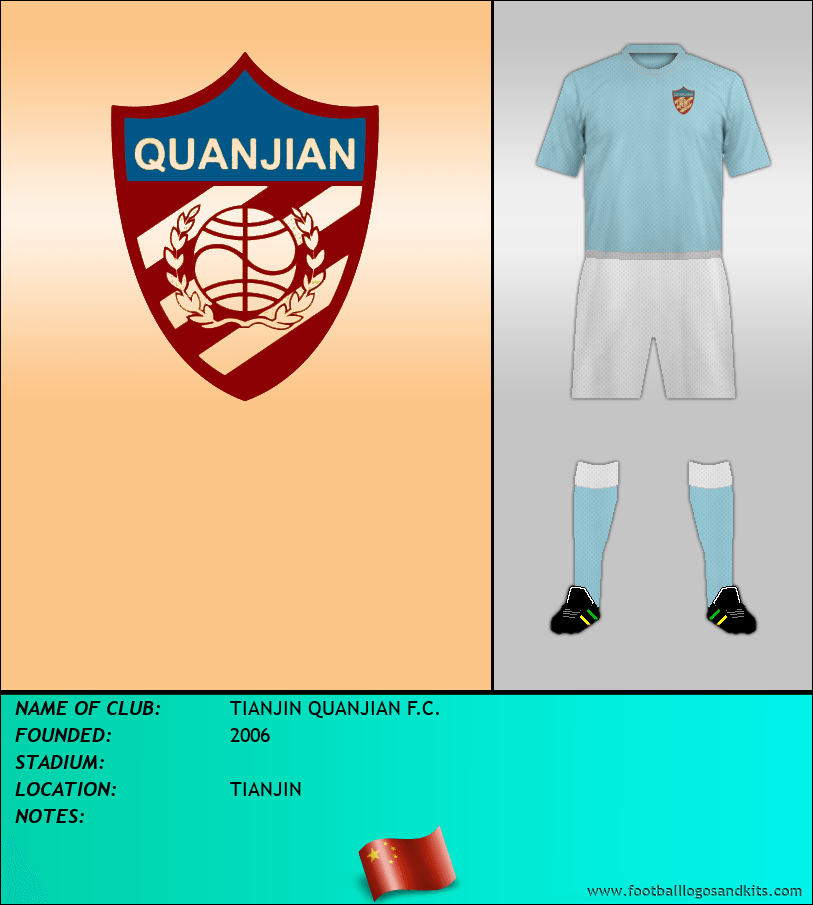 Logo of TIANJIN QUANJIAN F.C.