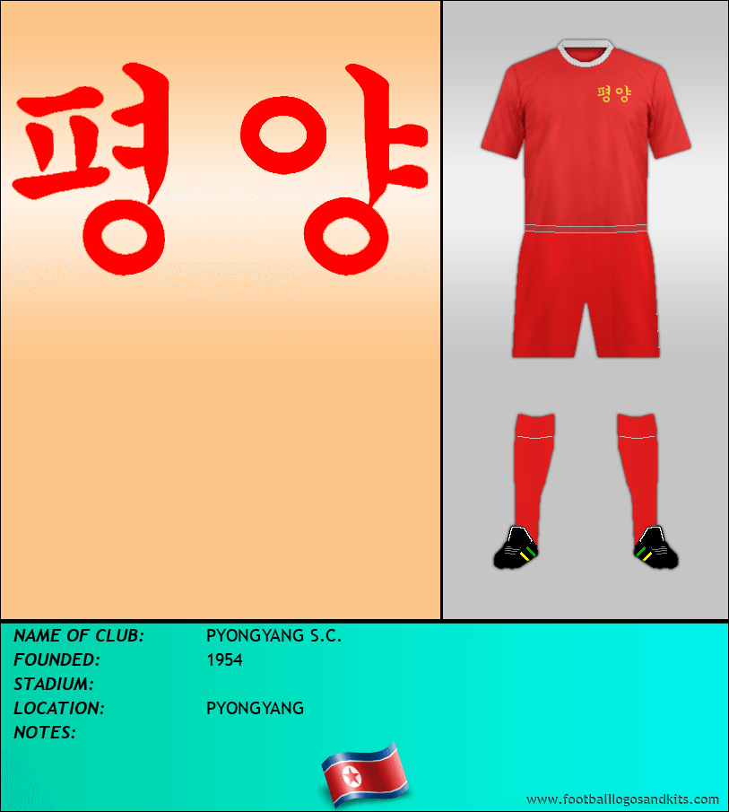 Logo of PYONGYANG S.C.