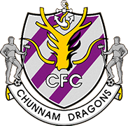Logo of CHUNNAM DRAGONS F.C.-min