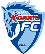 Logo of DAEJEON KORAIL F.C.-min