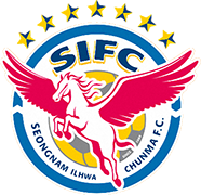 Logo of SEONGNAM ILWHA CHUNMA F.C.-min