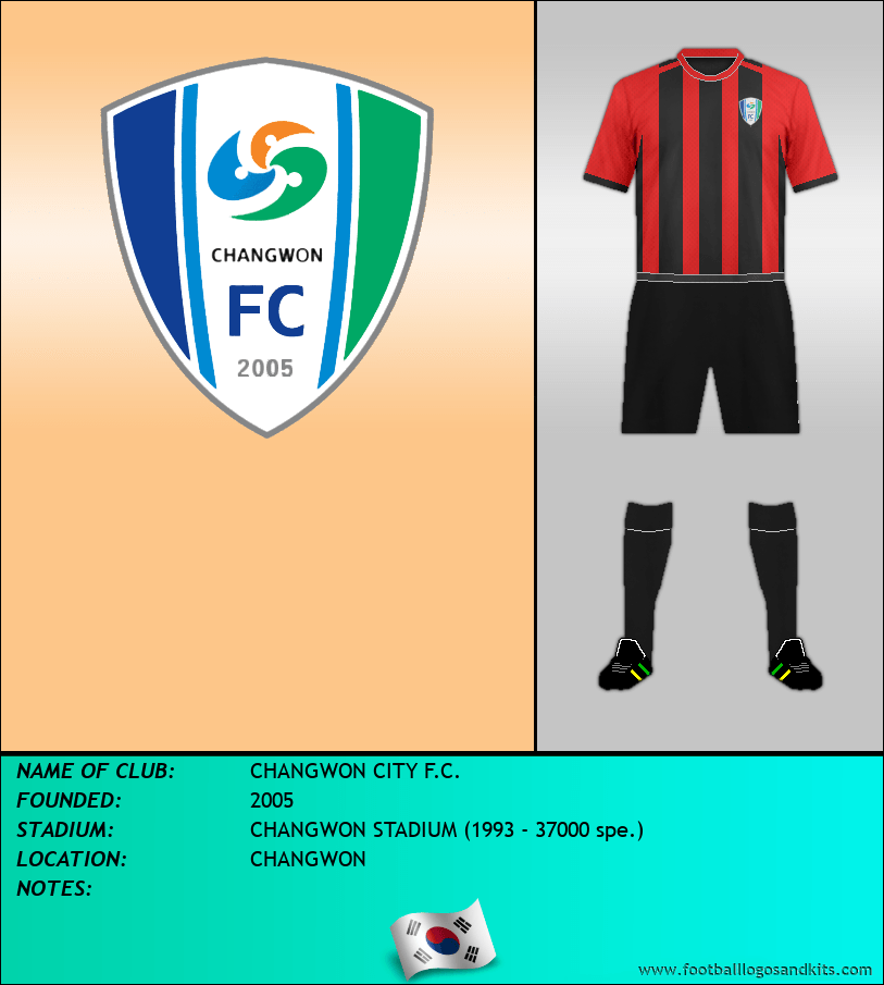 Logo of CHANGWON CITY F.C.