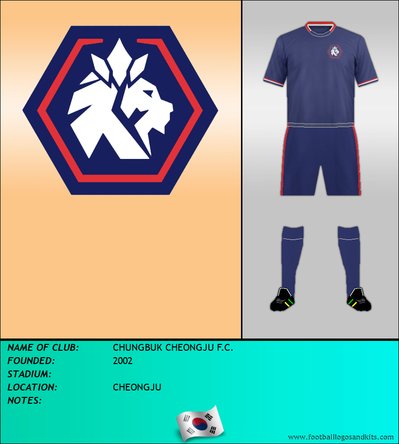 Logo of CHUNGBUK CHEONGJU F.C.