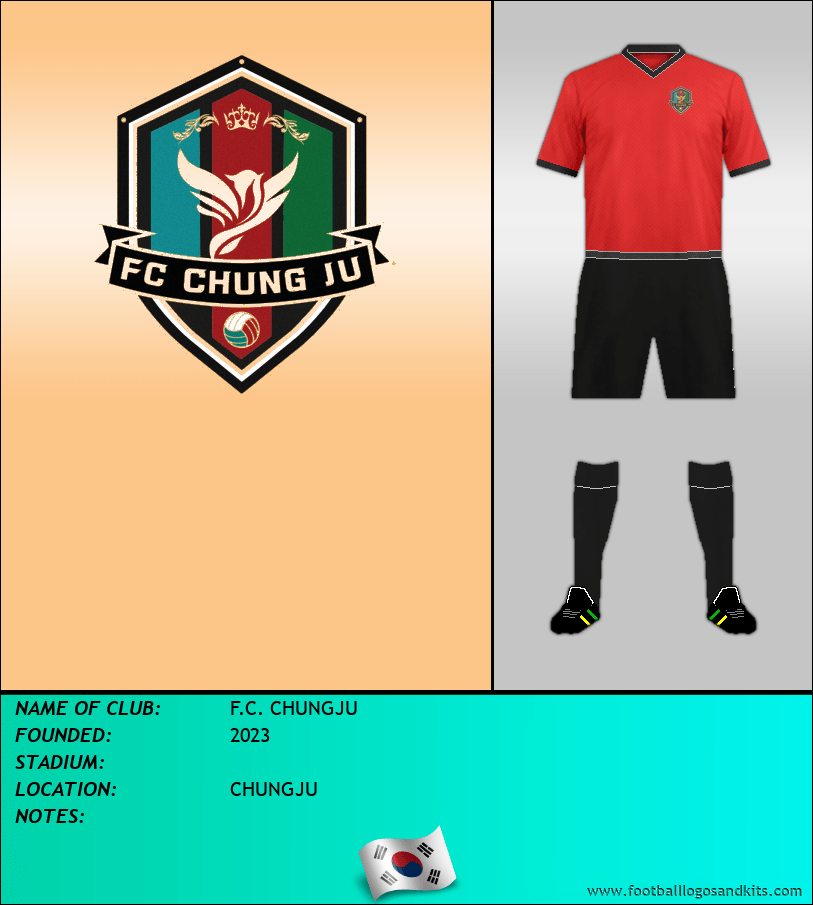 Logo of F.C. CHUNGJU