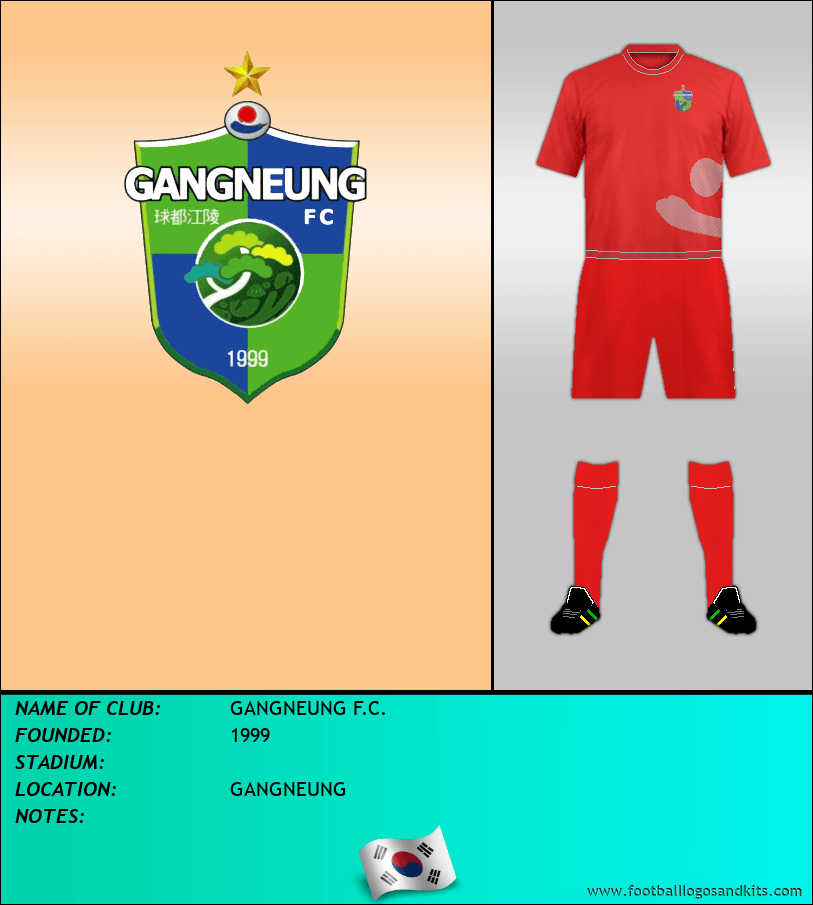 Logo of GANGNEUNG F.C.