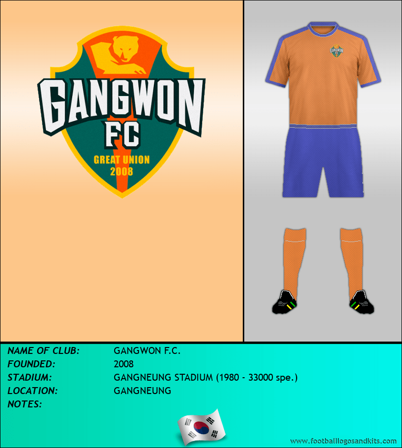 Logo of GANGWON F.C.