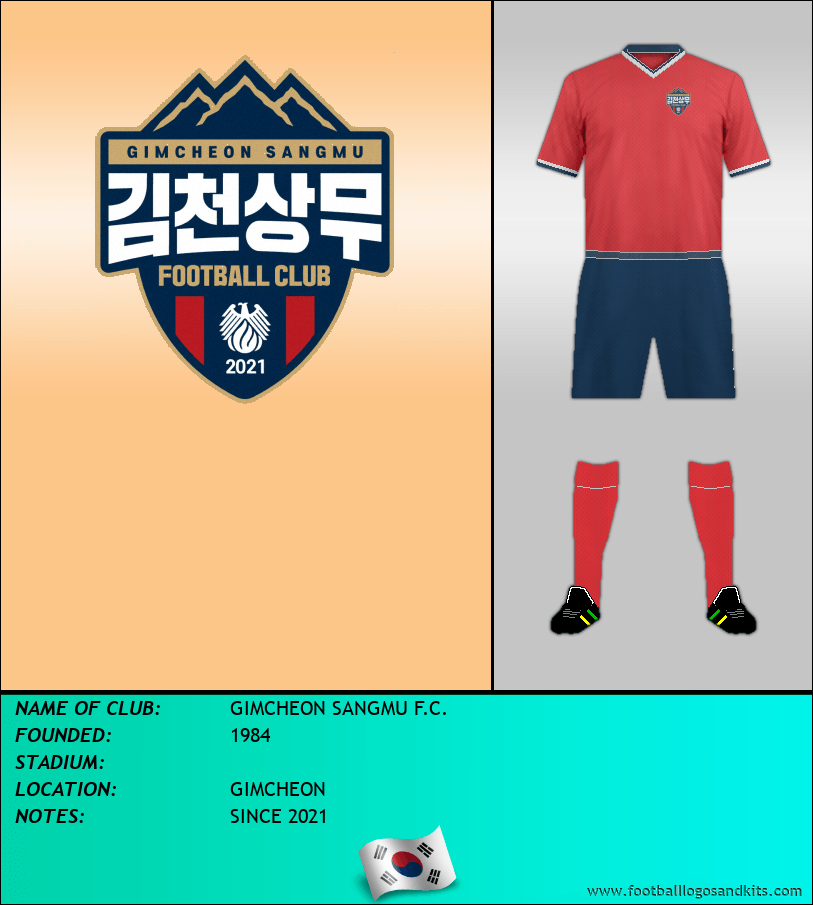 Logo of GIMCHEON SANGMU F.C.