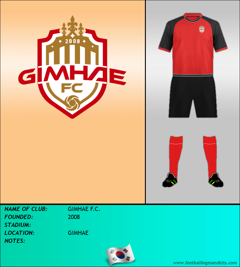 Logo of GIMHAE F.C.