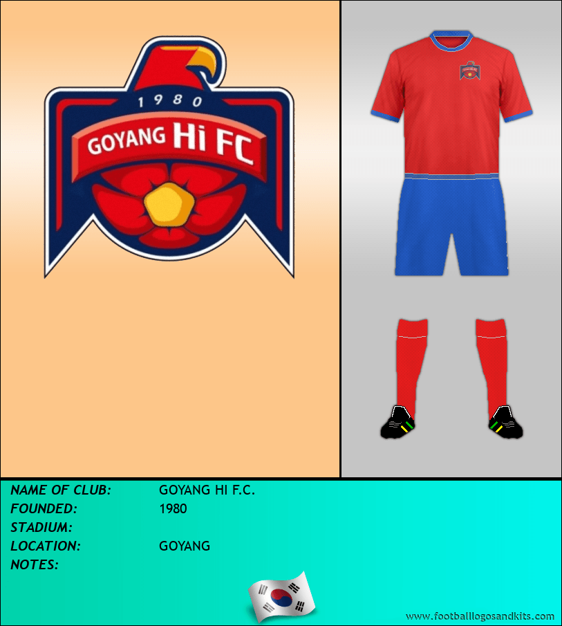 Logo of GOYANG HI F.C.