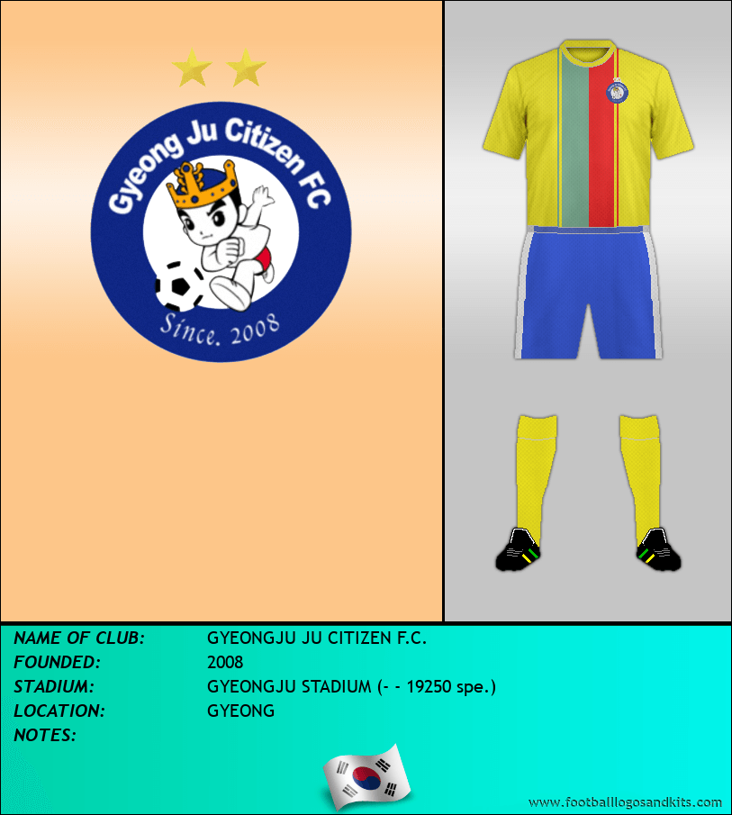 Logo of GYEONGJU JU CITIZEN F.C.