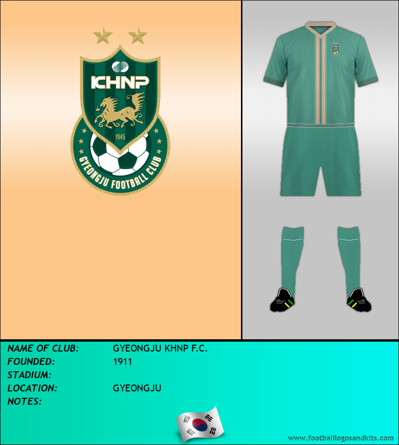 Logo of GYEONGJU KHNP F.C.
