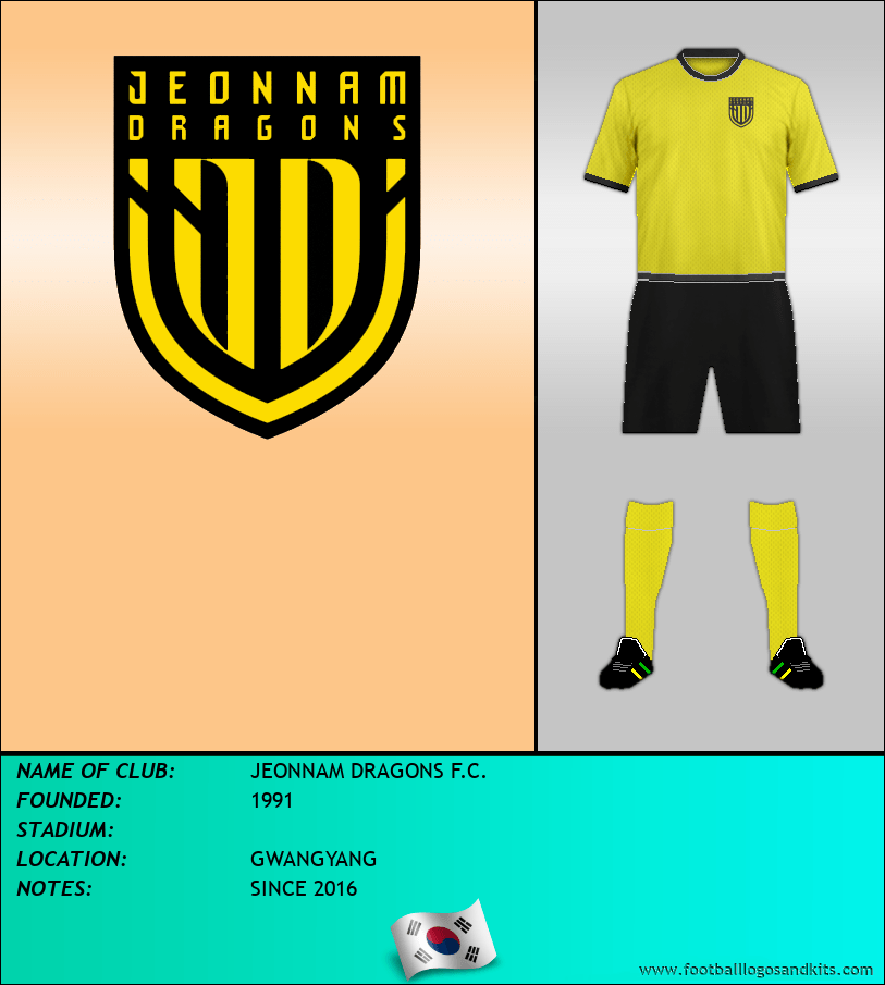 Logo of JEONNAM DRAGONS F.C.