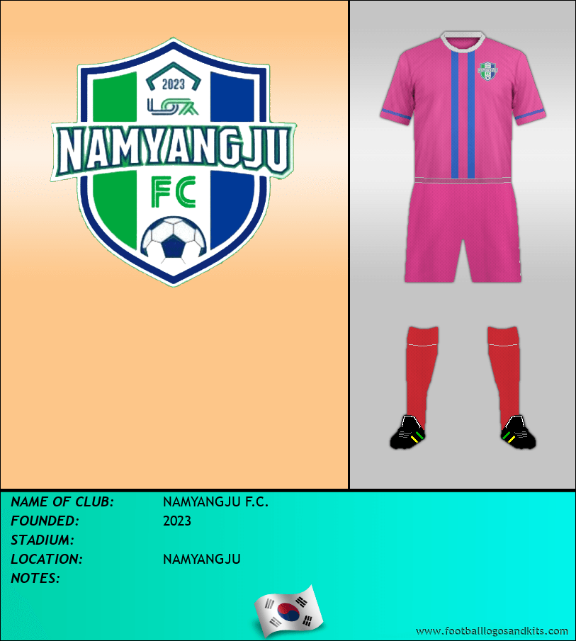 Logo of NAMYANGJU F.C.