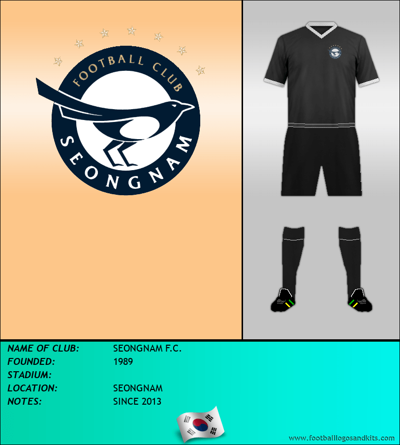 Logo of SEONGNAM F.C.