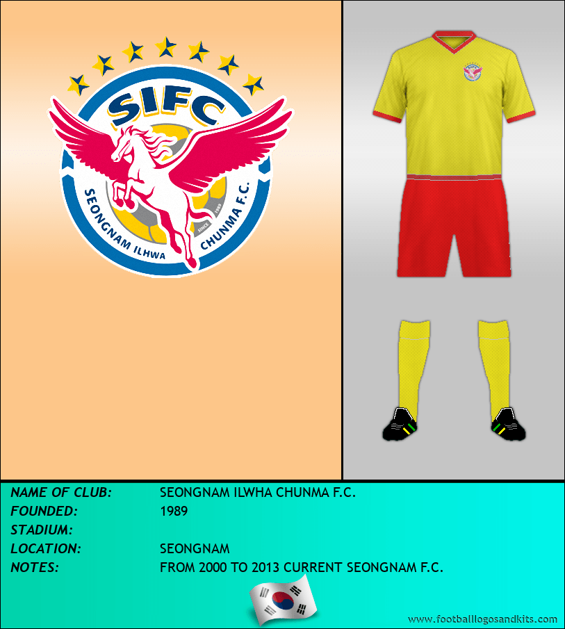 Logo of SEONGNAM ILWHA CHUNMA F.C.
