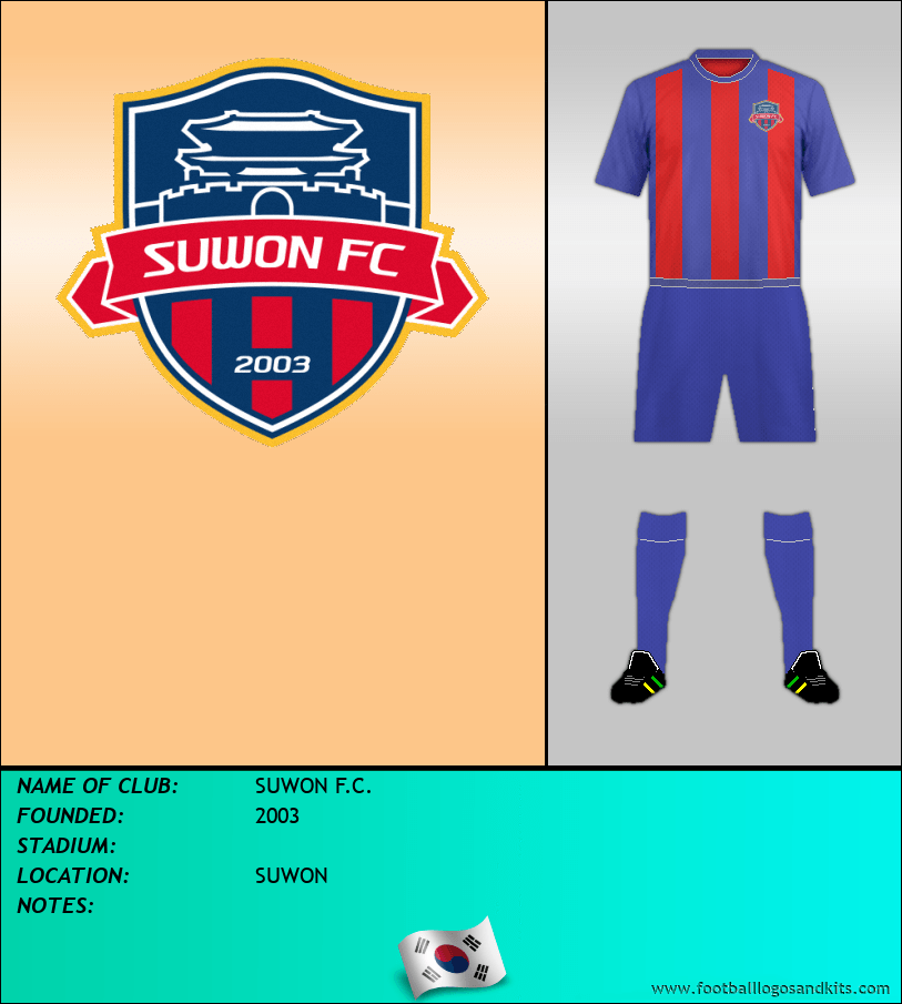 Logo of SUWON F.C.