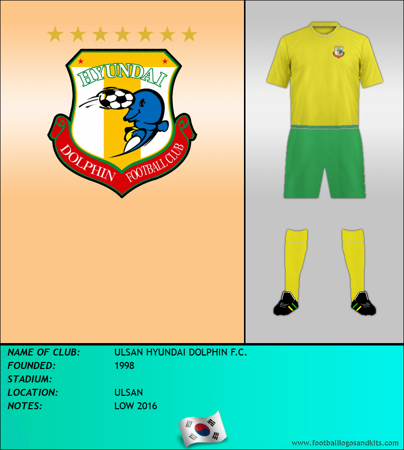 Logo of ULSAN HYUNDAI DOLPHIN F.C.